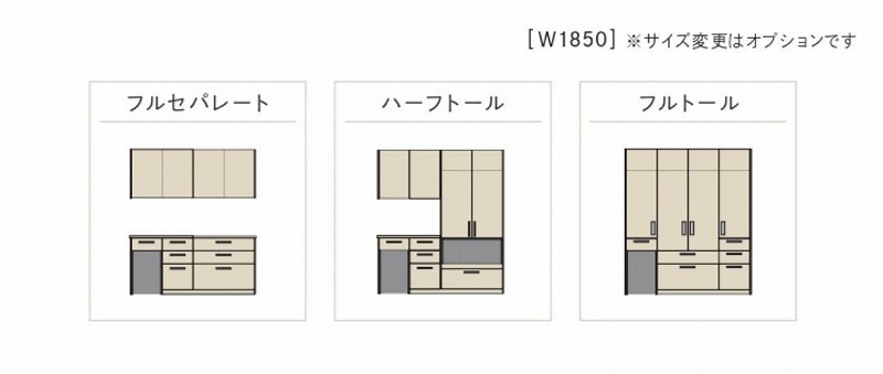 カップボードのタイプ